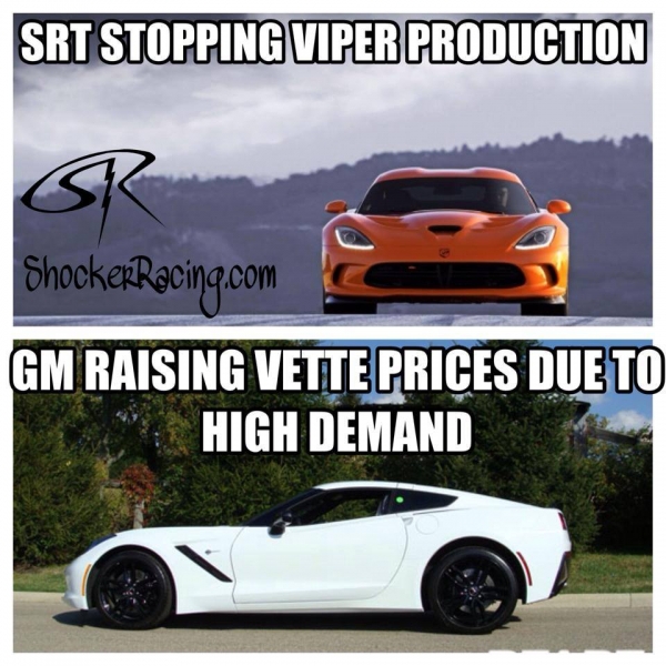 Corvette Sales vs Viper Sales